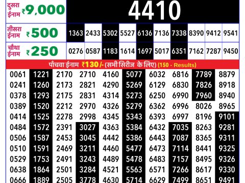 Rajshree Lottery Result Today