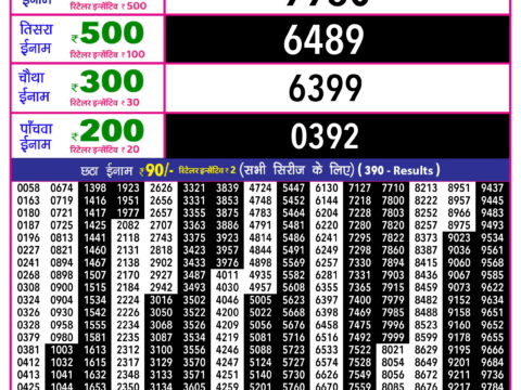 Rajshree Lottery Result Today