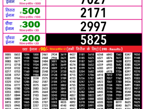 Rajshree Lottery Result Today