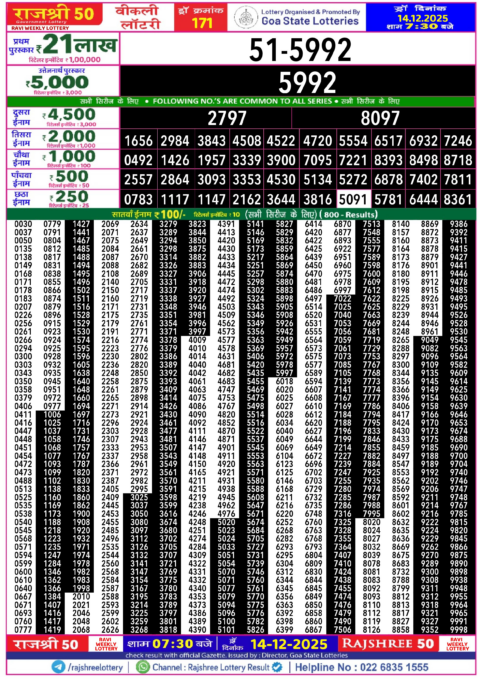 Rajshree Lottery Result Today