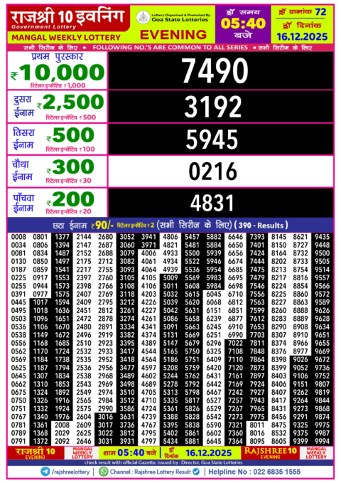 Rajshree Lottery Result Today