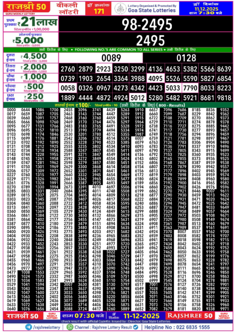 Rajshree Lottery Result Today
