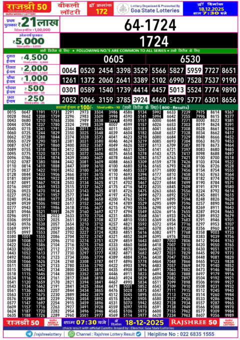 Rajshree Lottery Result Today