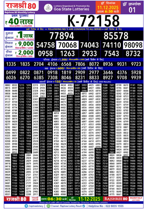 Rajshree Lottery Result Today