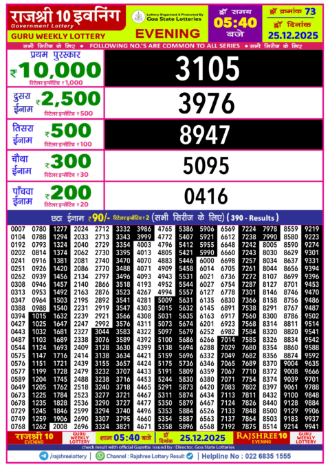 Rajshree Lottery Result Today