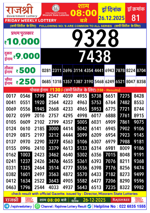 Rajshree Lottery Result Today