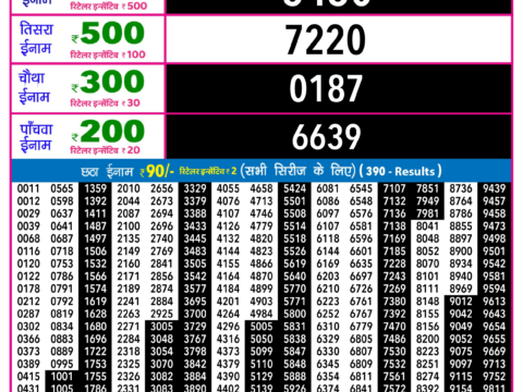 Rajshree Lottery Result Today