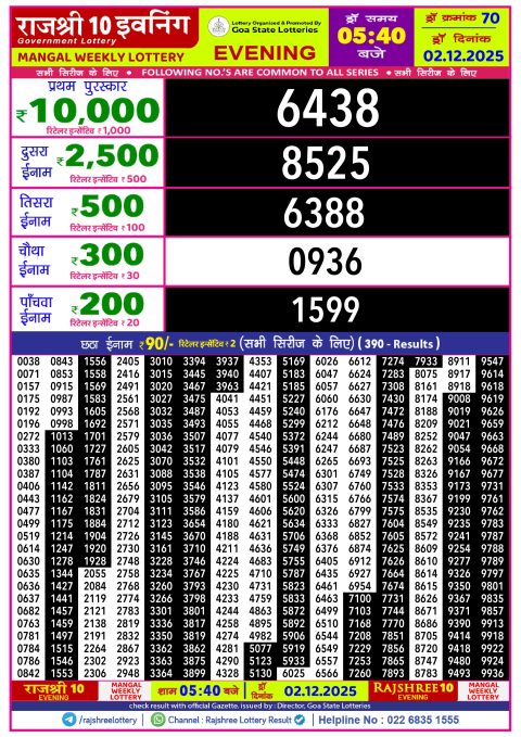 Rajshree Lottery Result Today