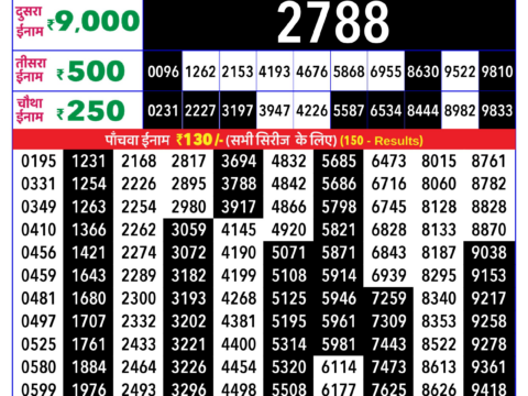Rajshree Lottery Result Today