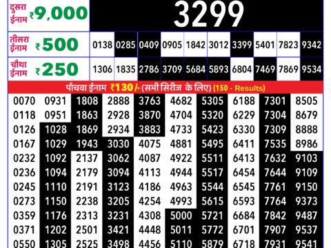 Rajshree Lottery Result Today