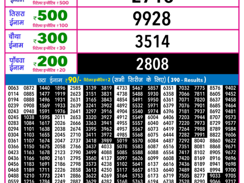 Rajshree Lottery Result Today