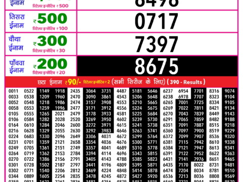 Rajshree Lottery Result Today