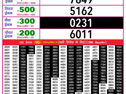 Rajshree Lottery Result Today