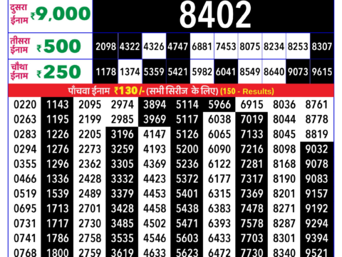 Rajshree Lottery Result Today