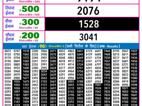 Rajshree Lottery Result Today