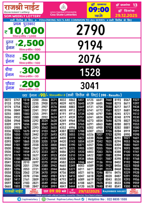 Rajshree Lottery Result Today