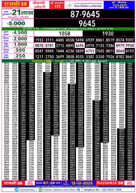 Rajshree Lottery Result Today