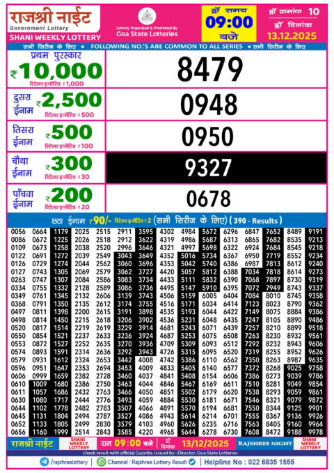 Rajshree Lottery Result Today