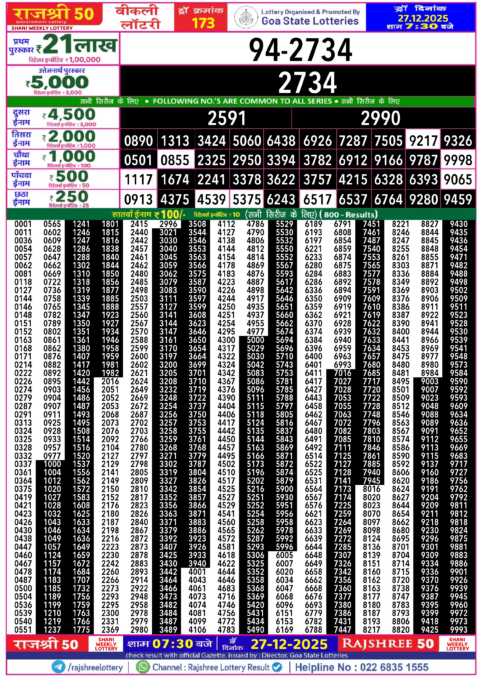 Rajshree Lottery Result Today