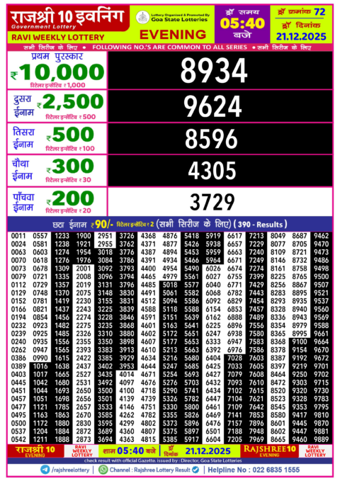 Rajshree Lottery Result Today