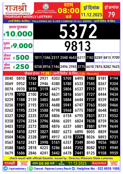 Rajshree Lottery Result Today