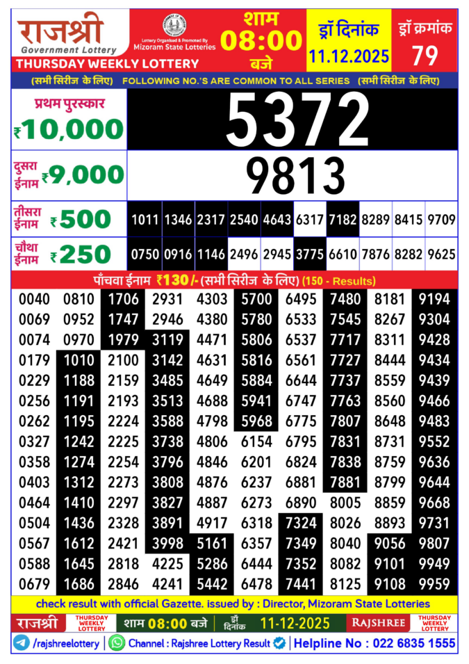 Rajshree Lottery Result Today