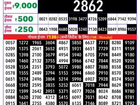 Rajshree Lottery Result Today