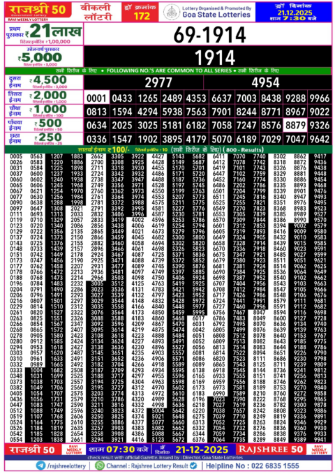 Rajshree Lottery Result Today
