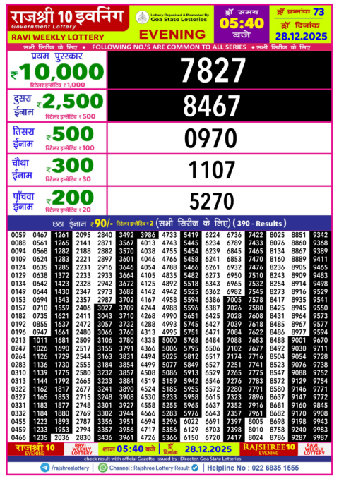 Rajshree Lottery Result Today