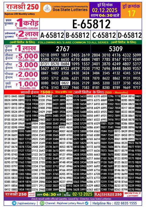 Rajshree Lottery Result Today