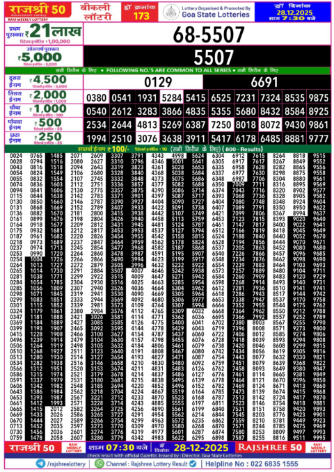 Rajshree Lottery Result Today