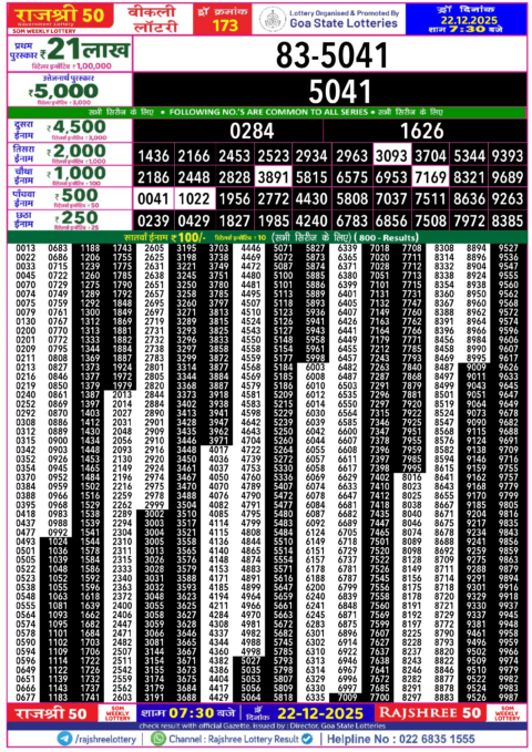 Rajshree Lottery Result Today