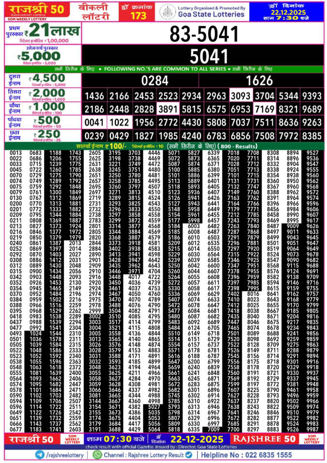 Rajshree Lottery Result Today