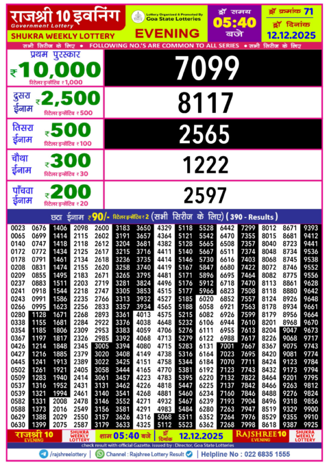 Rajshree Lottery Result Today