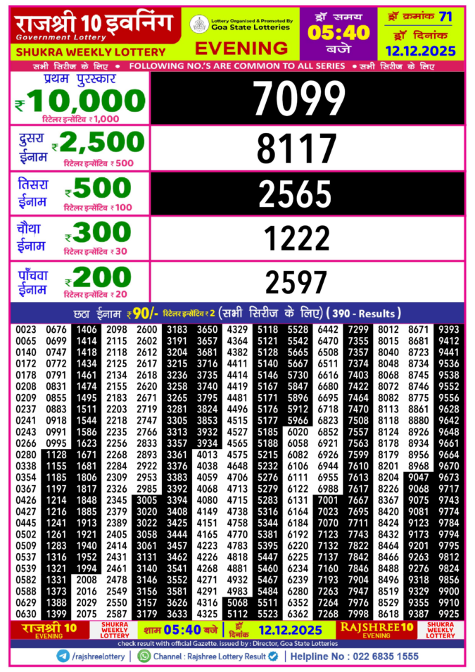 Rajshree Lottery Result Today