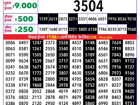 Rajshree Lottery Result Today