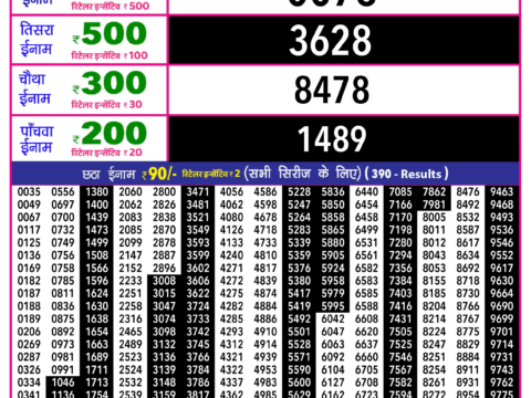Rajshree Lottery Result Today