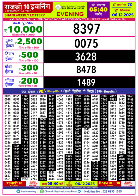 Rajshree Lottery Result Today