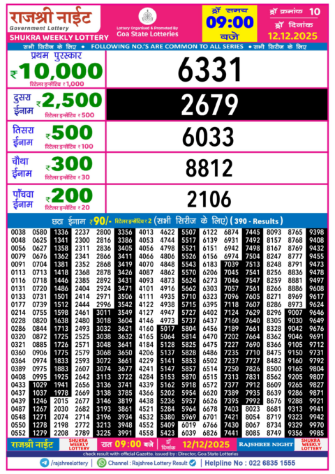 Rajshree Lottery Result Today