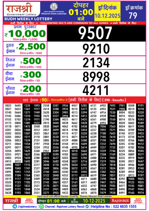 Rajshree Lottery Result Today