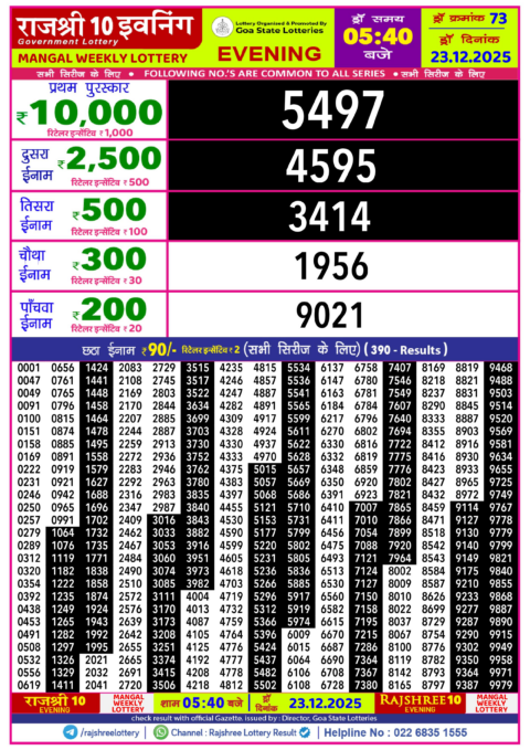 Rajshree Lottery Result Today