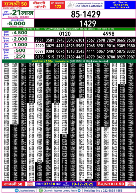Rajshree Lottery Result Today