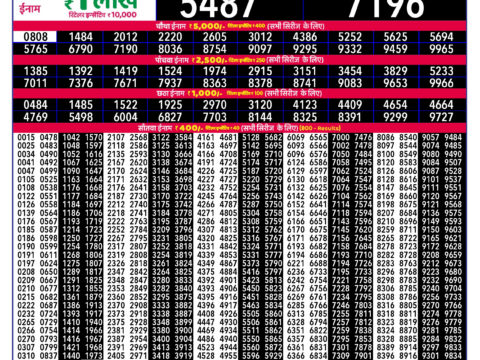 Rajshree Christmas Special Lottery Result 30 December 2025 Rajshree Lottery Result Today