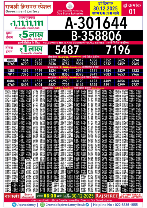 Rajshree Lottery Result Today