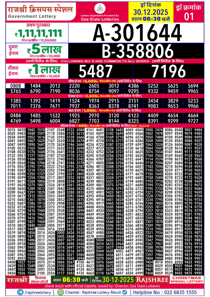 Rajshree Lottery Result Today