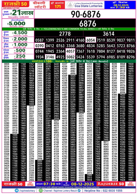 Rajshree Lottery Result Today