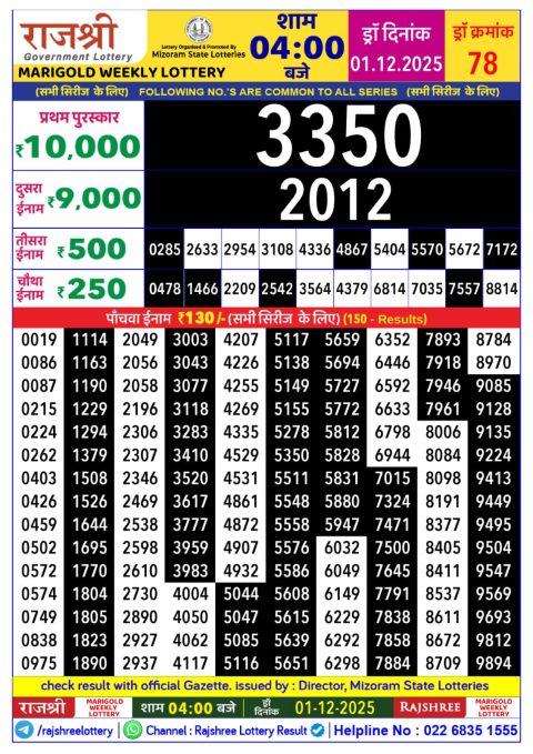 Rajshree Lottery Result Today