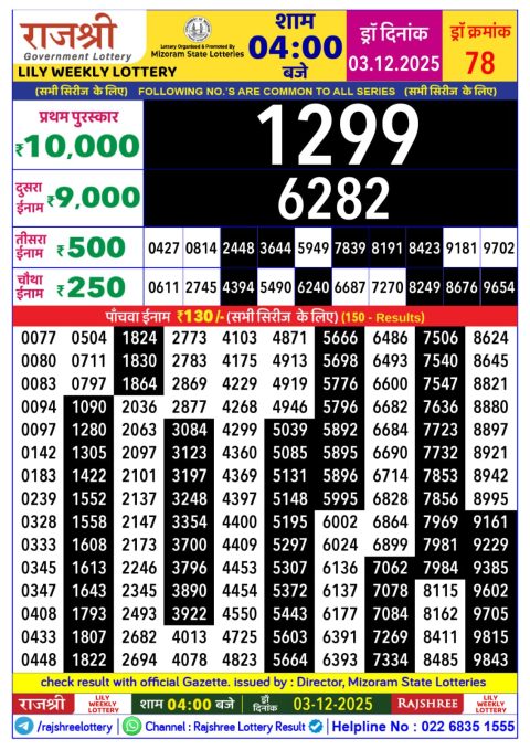 Rajshree Lottery Result Today