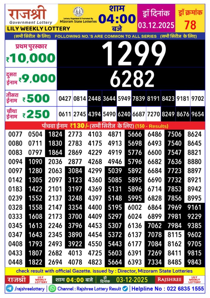 Rajshree Lottery Result Today