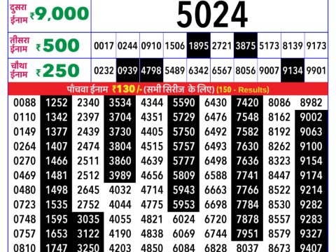 Rajshree Lottery Result Today